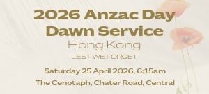 Anzac Day 2026